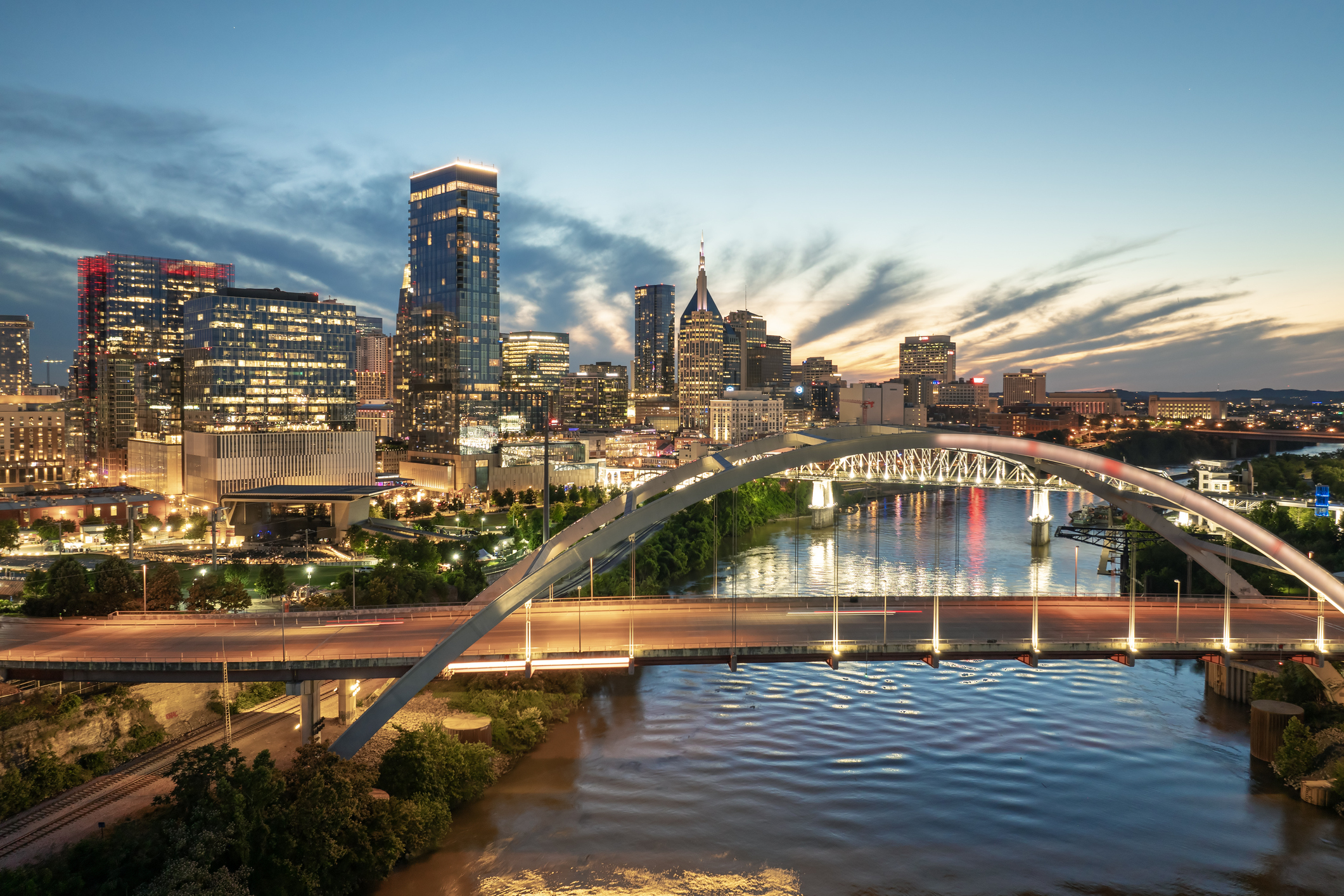 Private Equity Executive Search Firms in Nashville